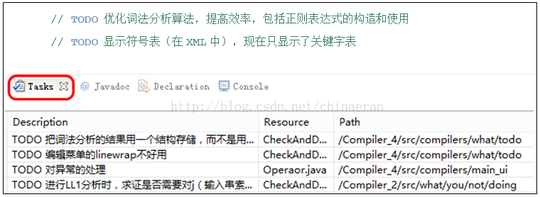 TODO 注释和 Eclipse中的 TODO Tasks 列表